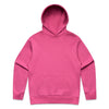 Relax Hood - 5161